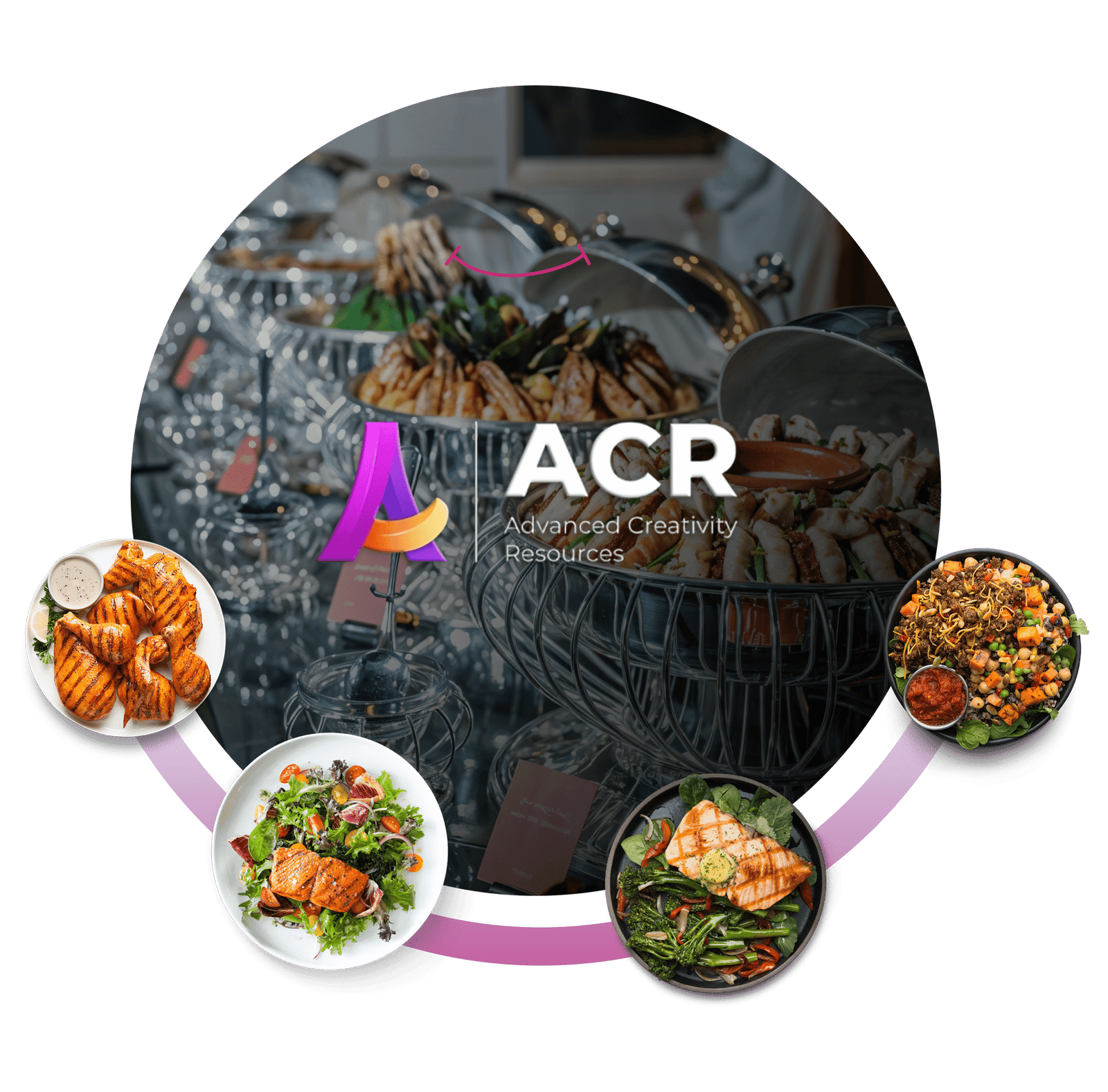 About page acr